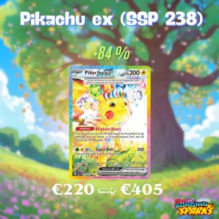 ⚡Tenhle Pikachu se slušně utrhl ze řetězu, očekáváš další růst ceny, nebo je to pro tebe nafouklá bublina? 🤟 #pokemontcg...